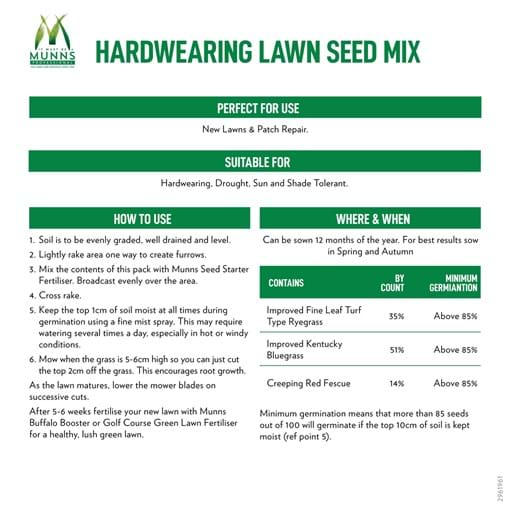 55234_Munns Fairway Green Lawn Seed Mix_1kg_lifestyle1.jpg (2)